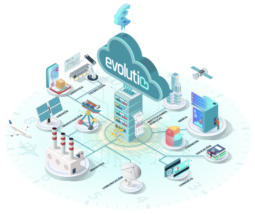 desarrollar nuevos modelos de negocio